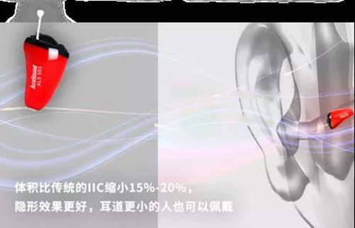 辅具支持 健康生活丨爱可声助听器亮相国家辅助器具华南区域中心