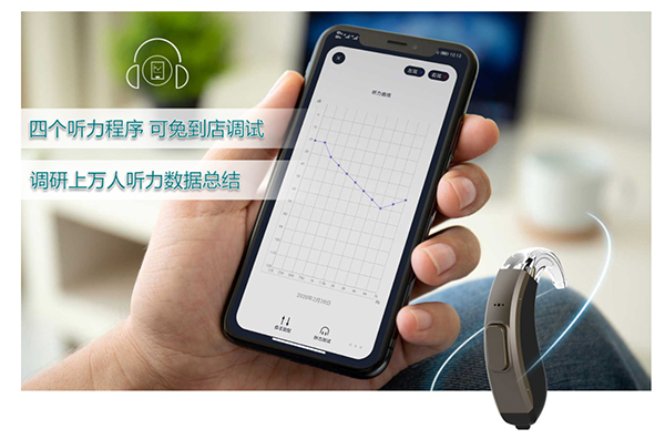 中国助听器政府采购以及发展趋势