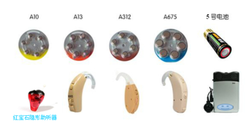 助听器电池的使用，及如何储存？