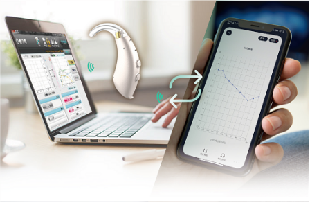 爱可声助听器厂家详细解析助听器10大功能