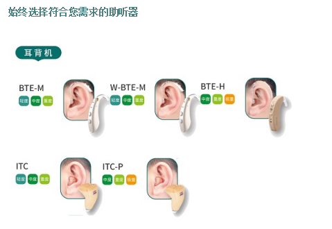助听器验配师分享哪种助听器最适合你？