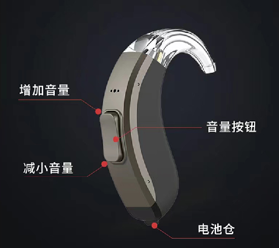 助听器为什么要注意防潮？